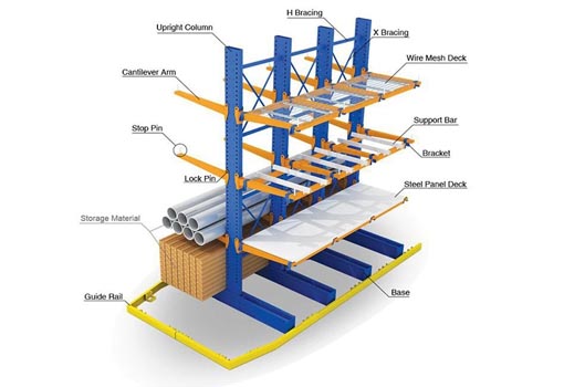 cantilever-racking02